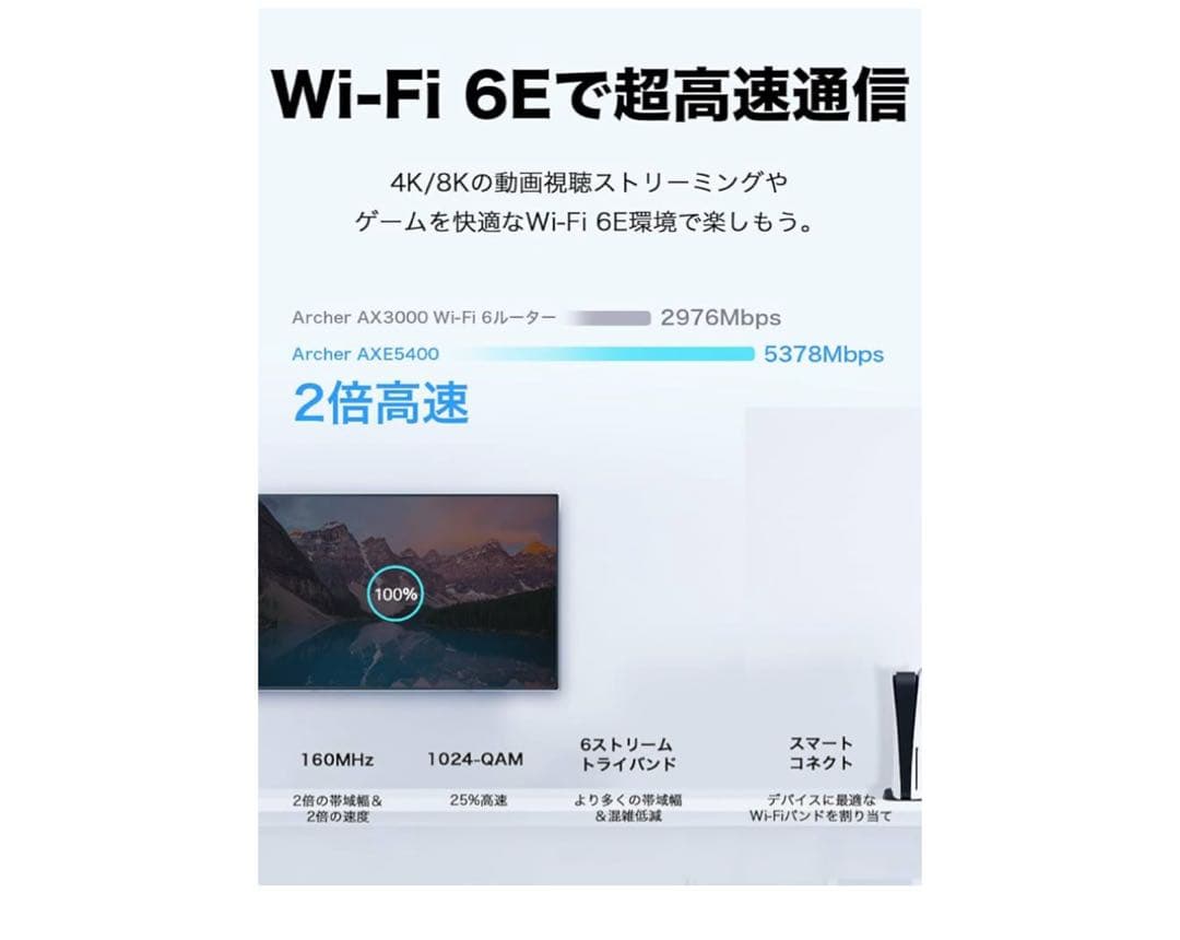 511065TP-Link 無線LAN WiFi 6E ルーター AXE5400
