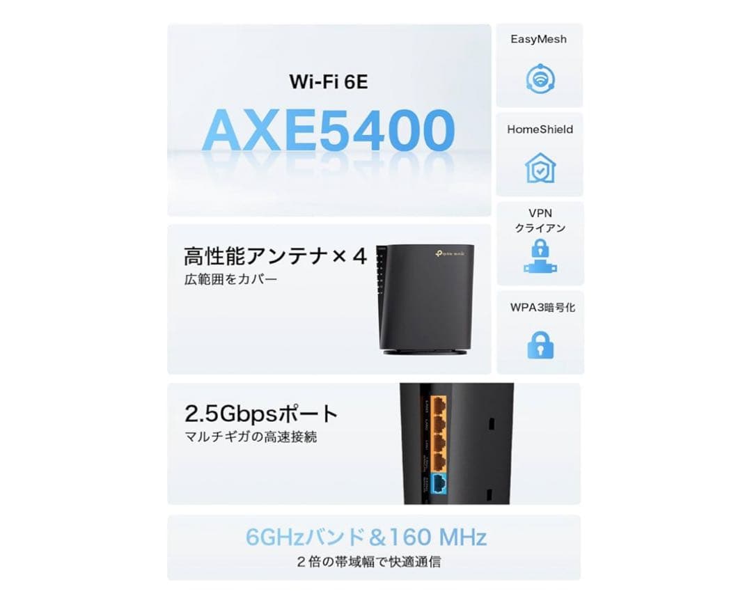 511065TP-Link 無線LAN WiFi 6E ルーター AXE5400