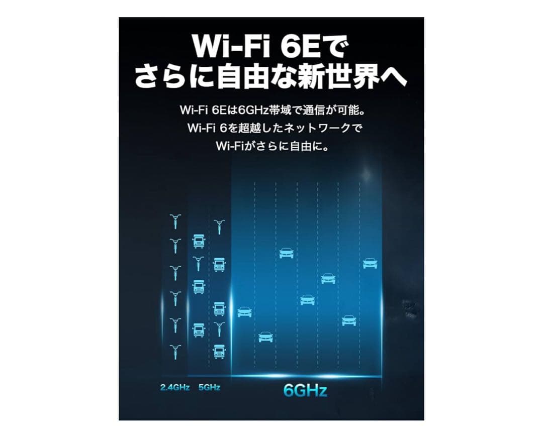 511065TP-Link 無線LAN WiFi 6E ルーター AXE5400