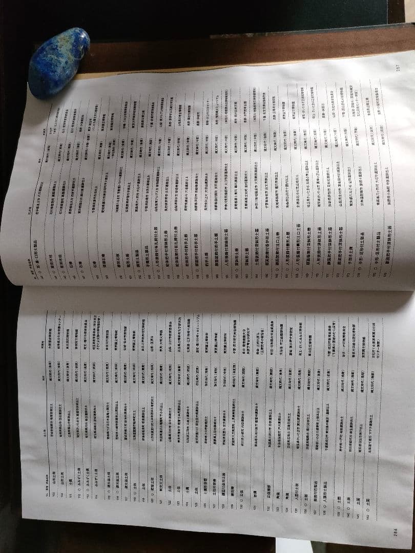 JOMON 縄文 10,000年の美術