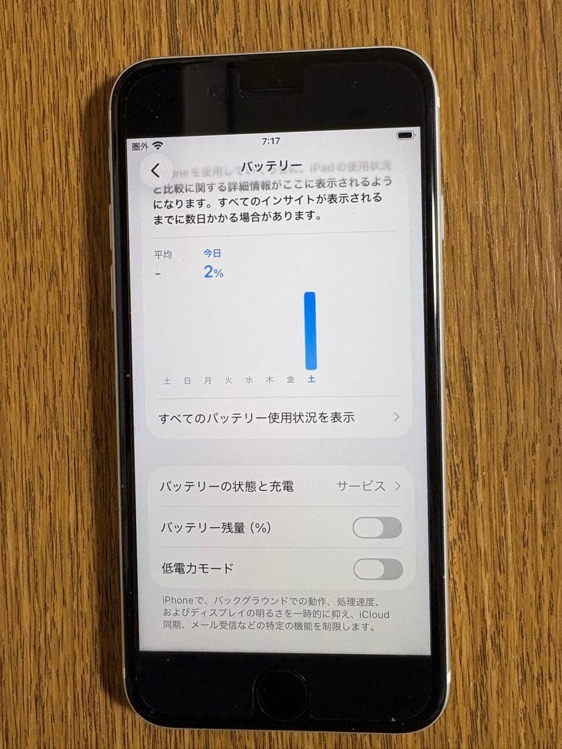美品 iPhoneSE 第2世代　本体　ホワイト　64GB
