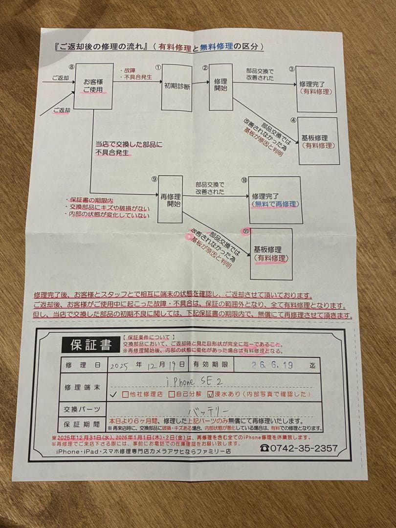 【値下げ！】【美品】iPhone SE2 64GB SIMフリー 赤