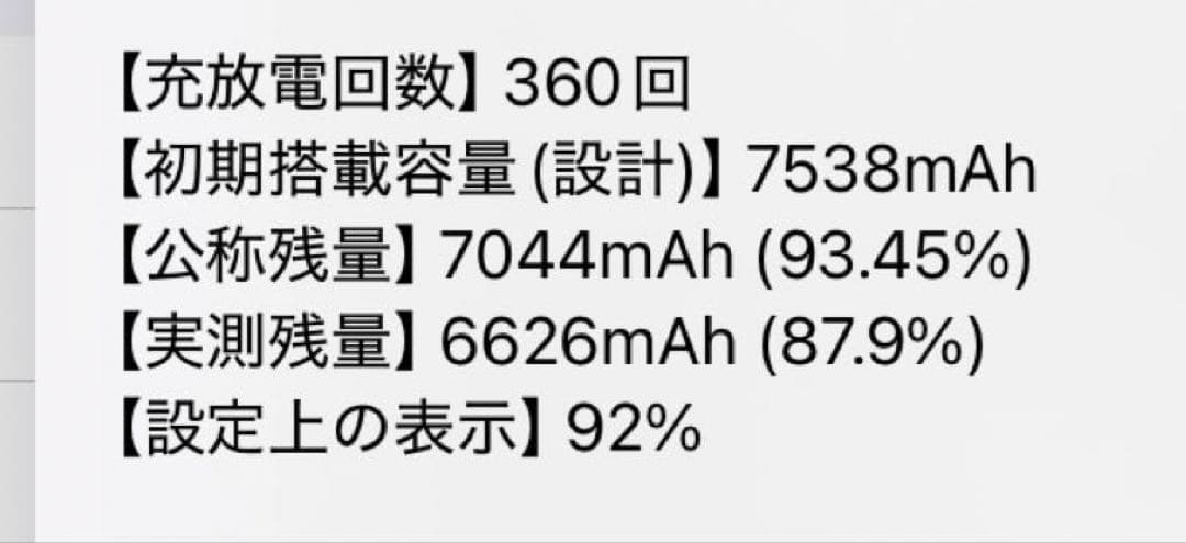 iPad Pro 11インチ 第4世代(M2) Wi-Fi 256GBケース付き