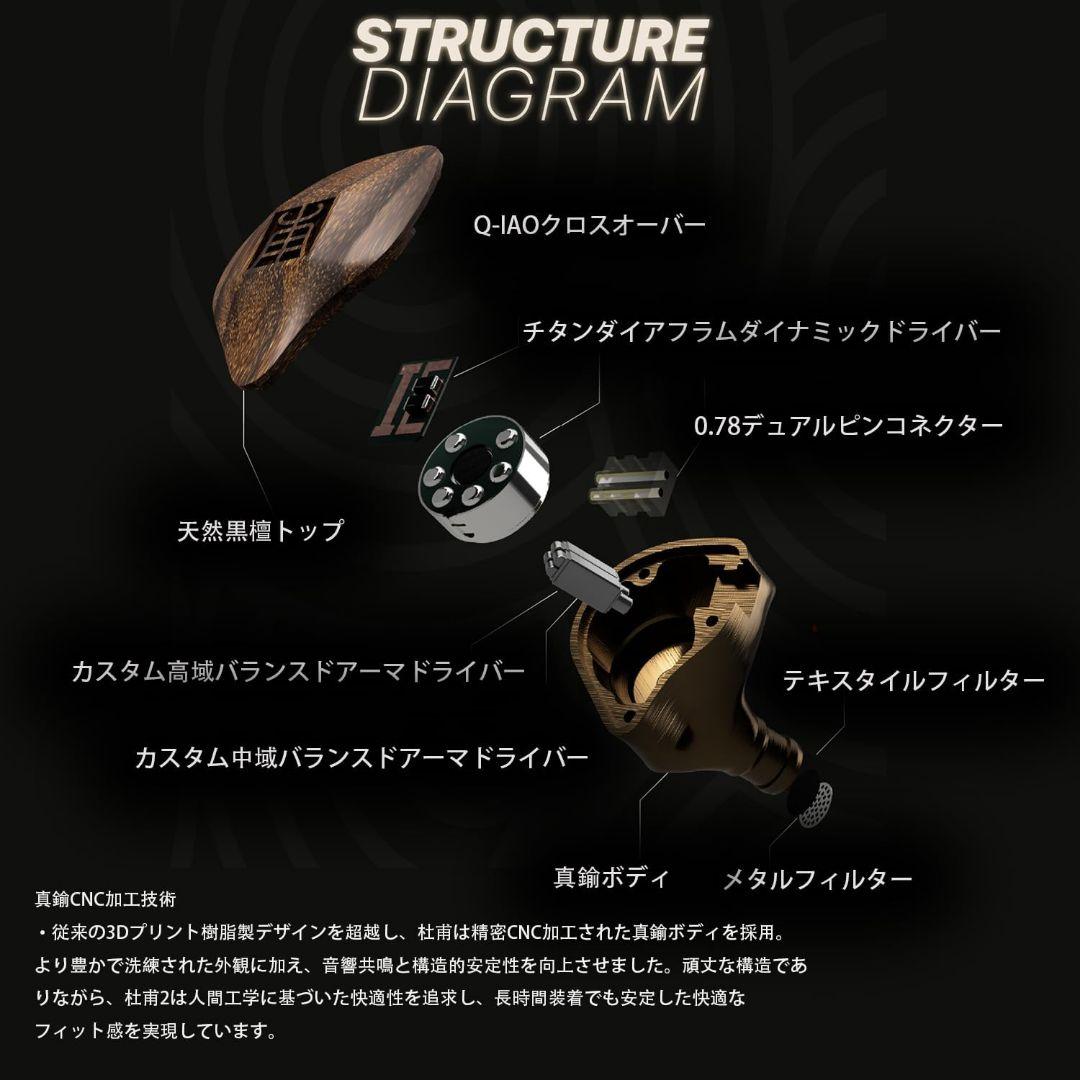 Tangzu FUDU Verse II　4.4mm