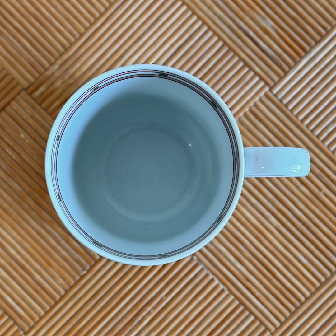 SNT1534 有田焼 源右衛門窯 染付 マグカップ 徳利 湯呑み 茶碗 他8客