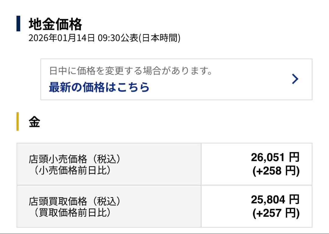 K18 指輪 ハートビスマルク 13号 18金