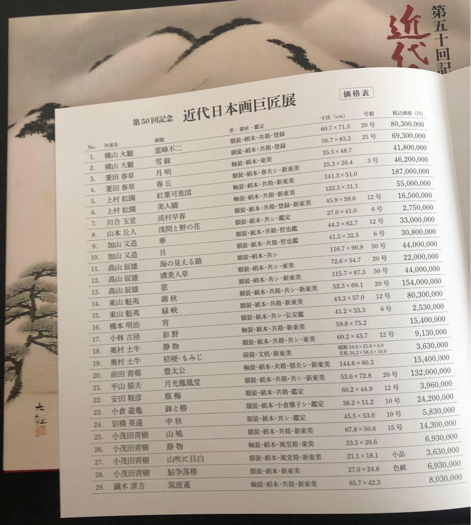 近代日本画巨匠展 作品集 プライスリスト付き