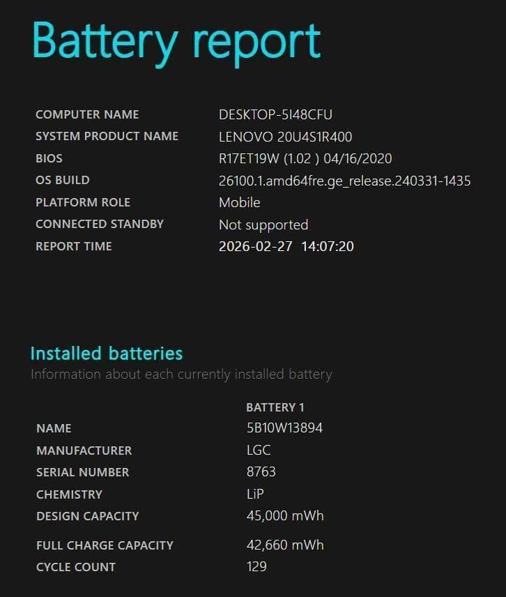 10世代 i5 SSD 16GB Windows11 ノートPC Lenovo