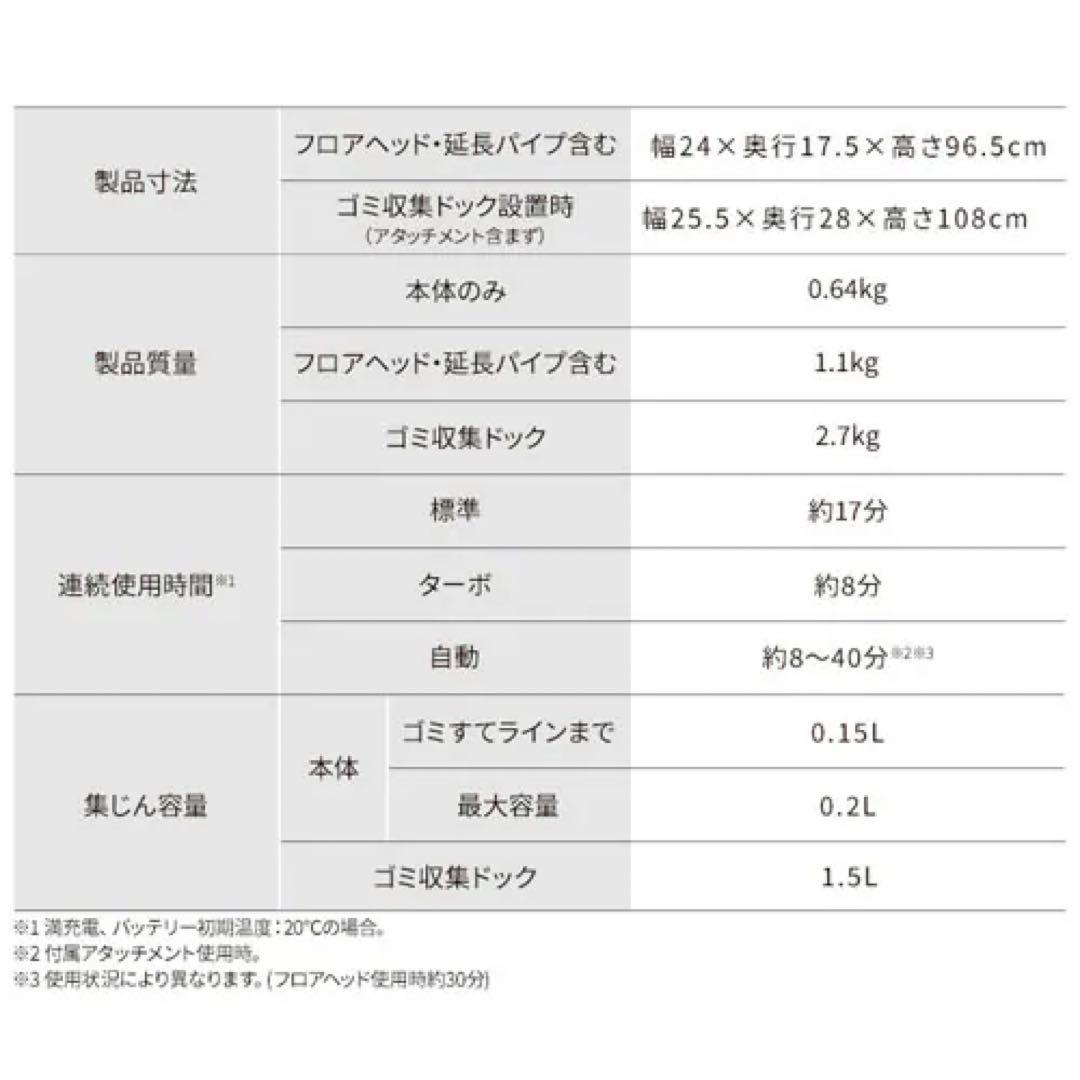 マジカリーナ 掃除機 コードレス サイクロン式 ゴミ回収ドック付き