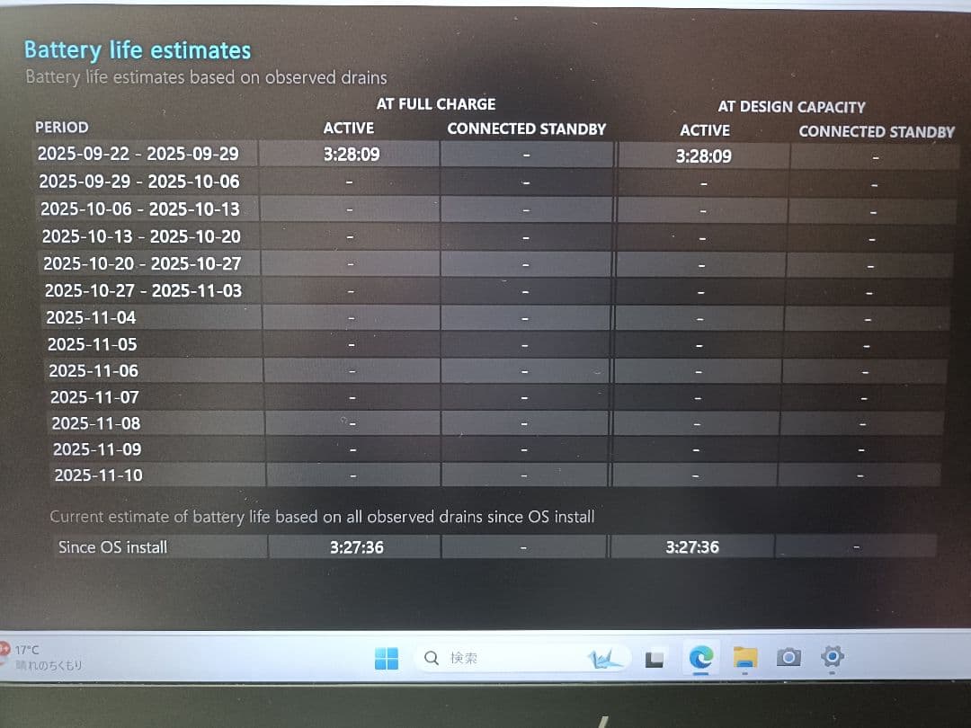 HPノートパソコン整備済み品 13.3型 Win11 Office付属