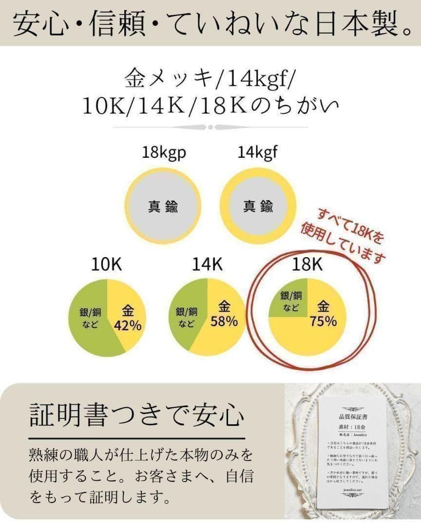 K18 ハート チャーム 18K ハンドメイド ピアス ネックレス パーツ M