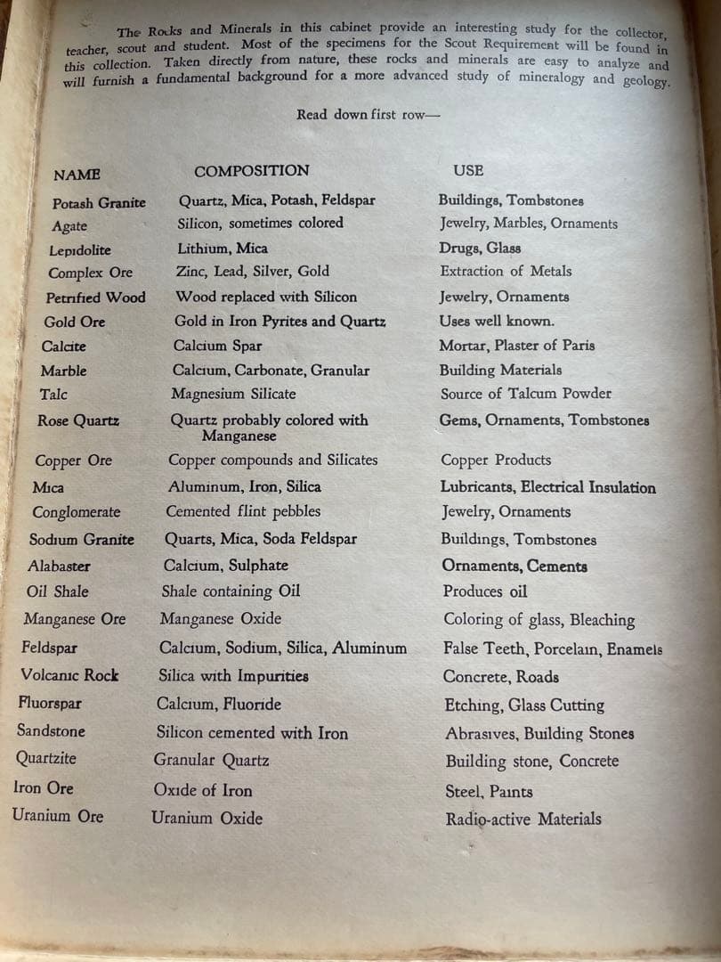 1960年代 ヴィンテージ鉱物標本セット 冊子付き アメリカ製