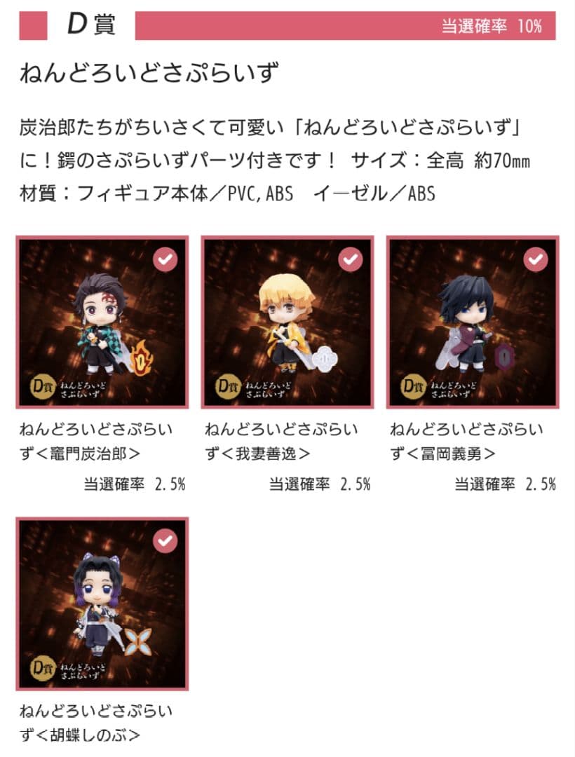 アニプレックスくじ ねんどろいどさぷらいず コンプ+1