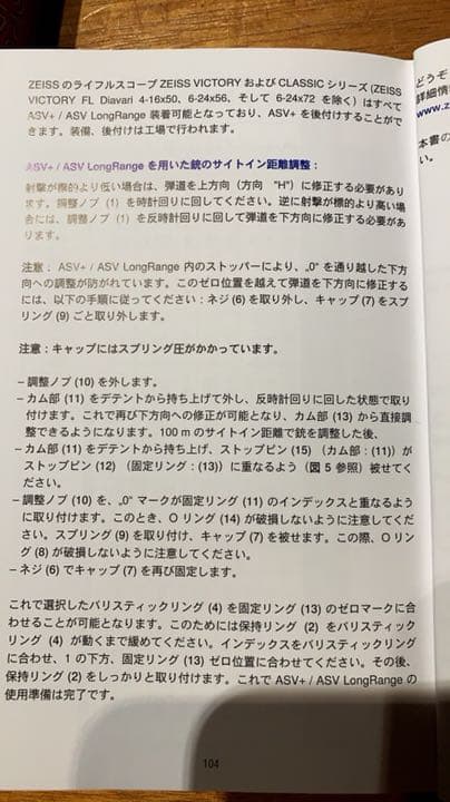 カールツァイス ライフルスコープ ダイヤルリング