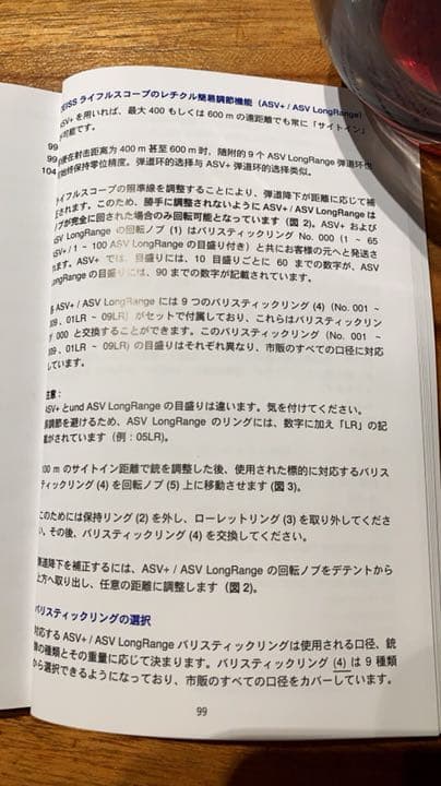 カールツァイス ライフルスコープ ダイヤルリング