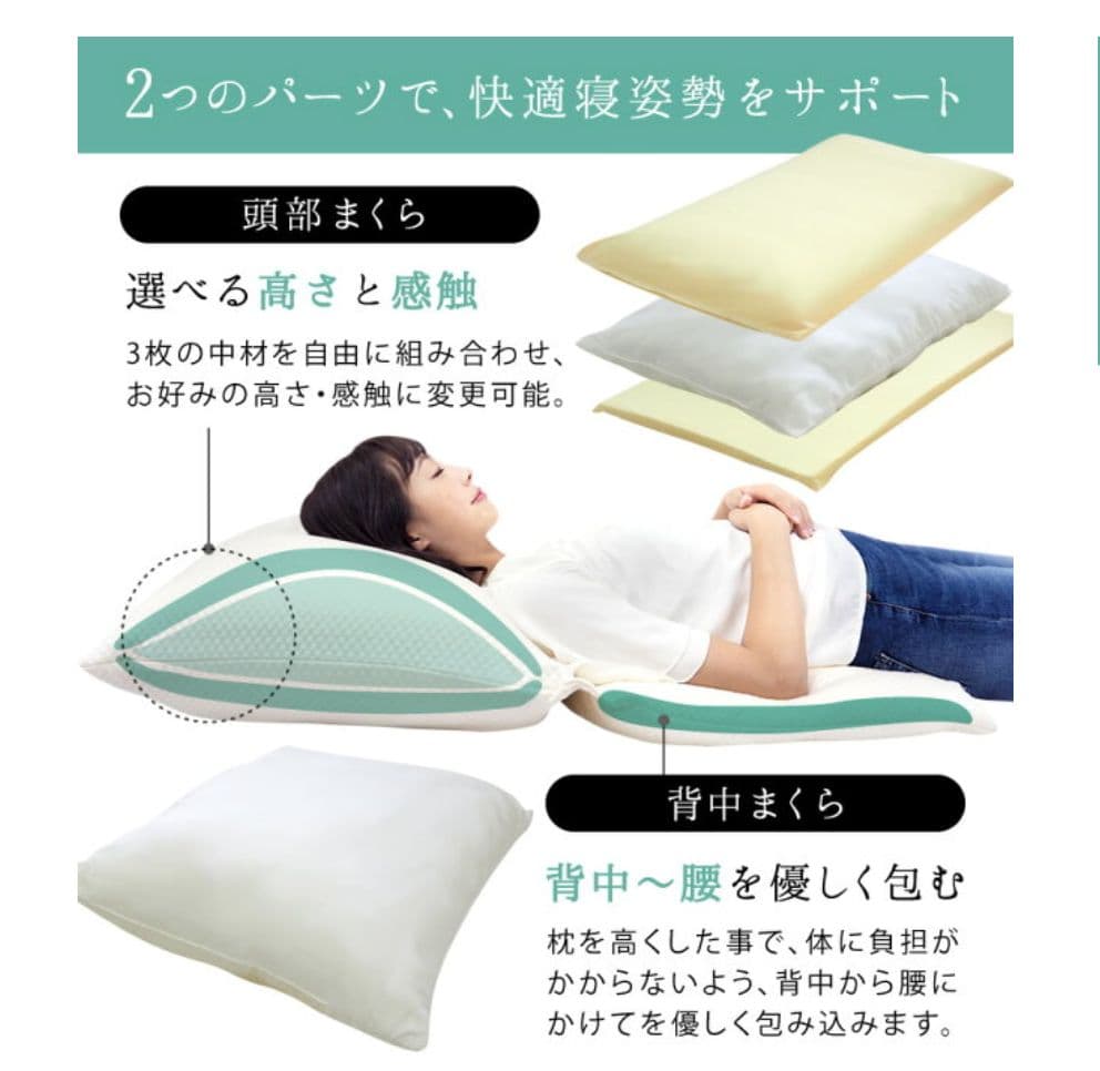 枕　逆流性食道炎　傾斜枕　スロープピロー