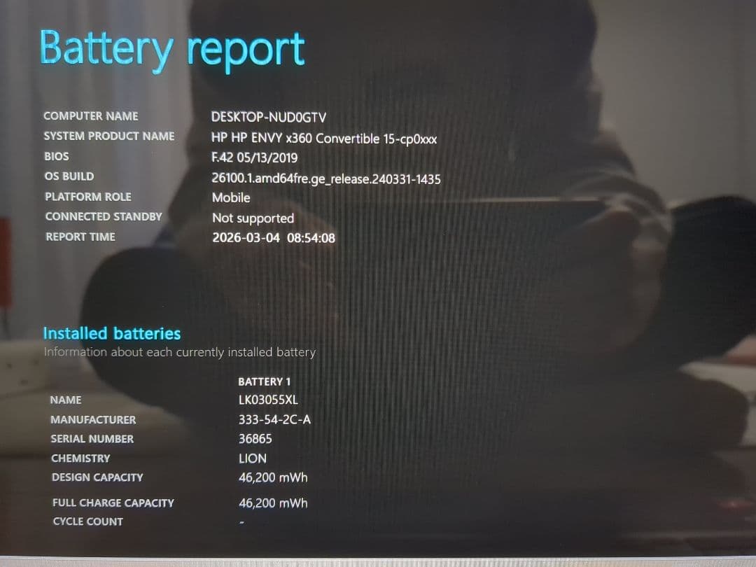Windowsノート本体 HP ENVY x360 15-cp Ryzen 5 8GB 256GB SSD