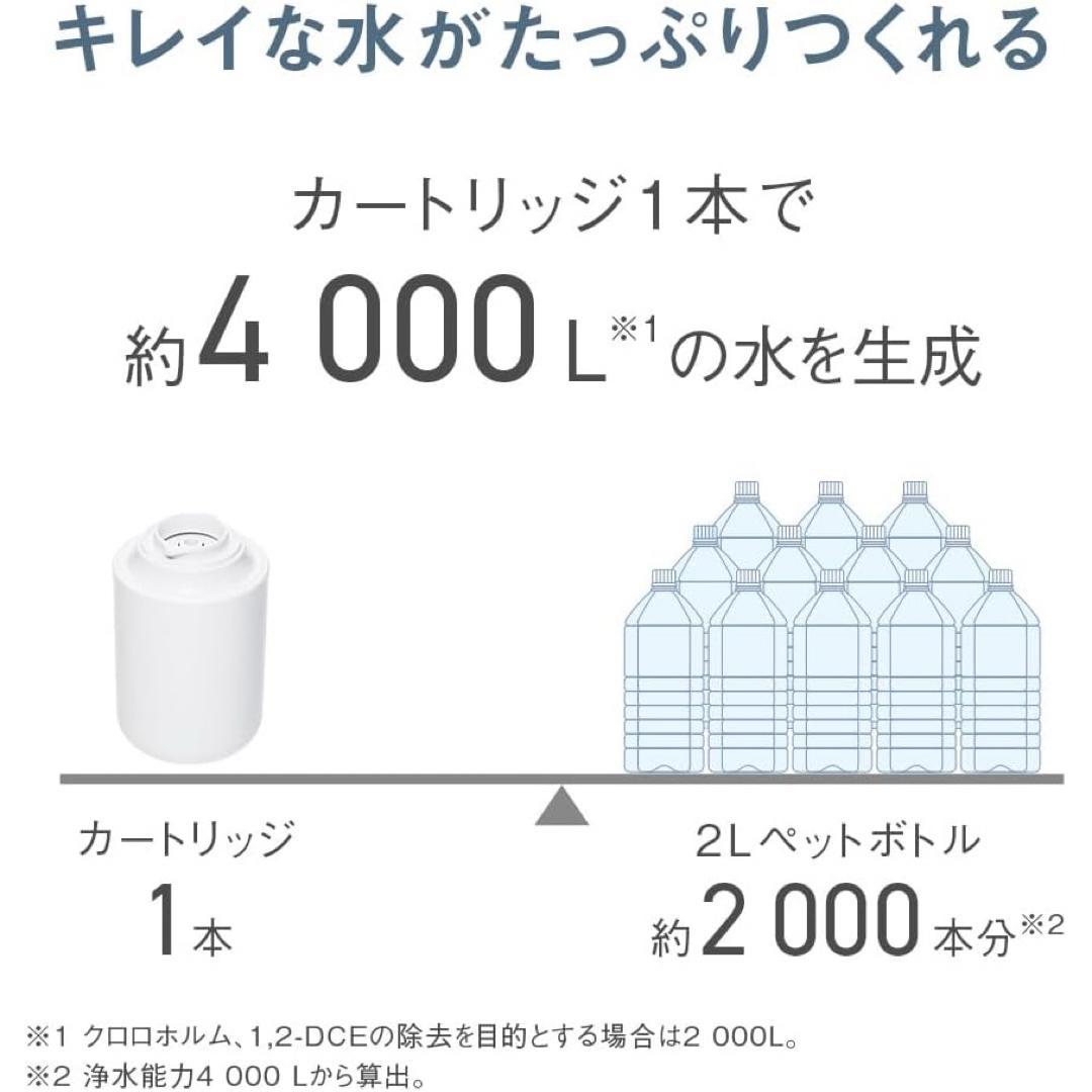 パナソニック 蛇口直結型浄水器 PFOS/PFOA除去対応 TK-CJ14-W