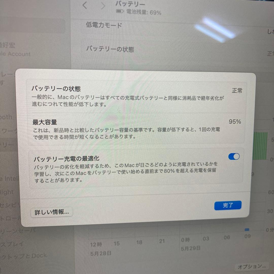 動作◎ Apple MacBook Air M1 2020 16GB/256GB