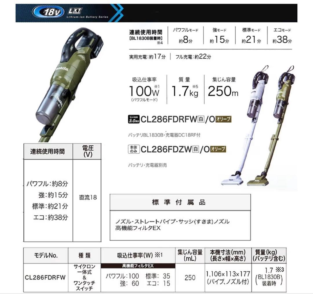 Makita 充電式クリーナー CL286FDZ0 オリーブ本体