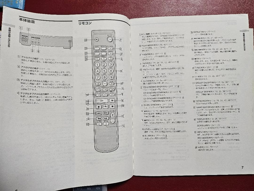 SONY MDS-JE770 MDデッキ MDLP対応リモコン取扱書MD 20枚