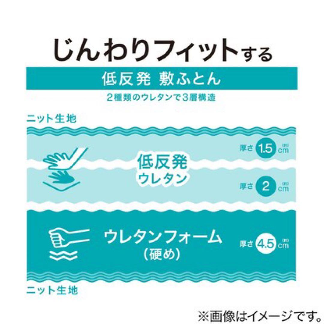 ニトリ じんわりフィットする低反発敷布団 セミダブル