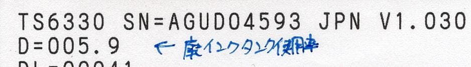 ほぼ新品・美品！ Canon TS6330 インクジェット複合機 印刷テストOK