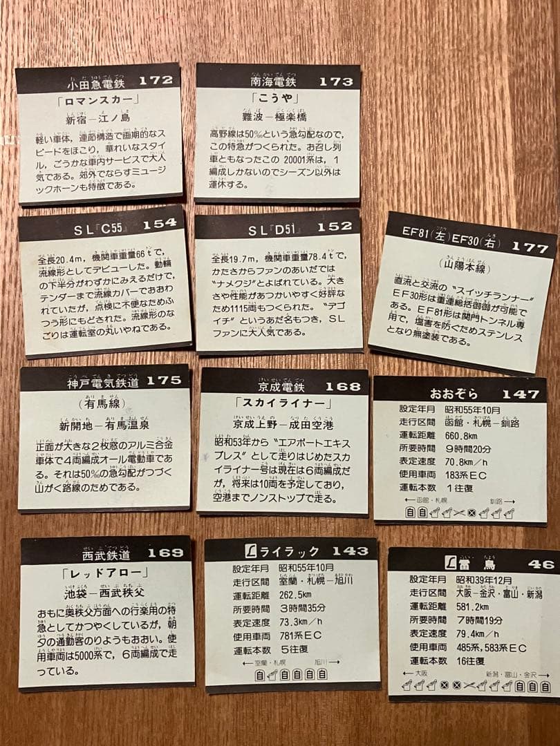 132 日本の私鉄特急　蒸気機関車寝台特急　ステッカー　シール