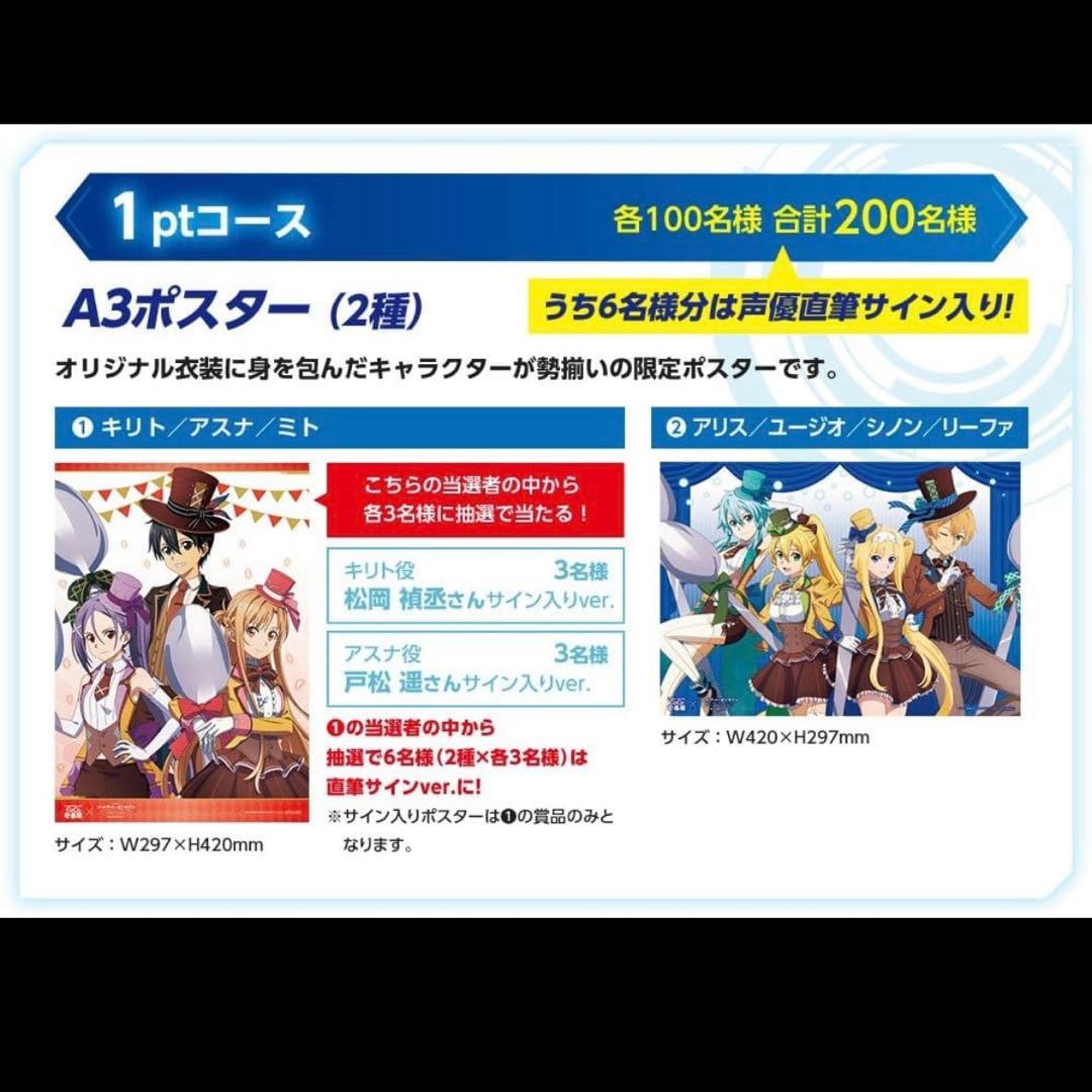 ソードアート・オンライン CoCo壱 当選