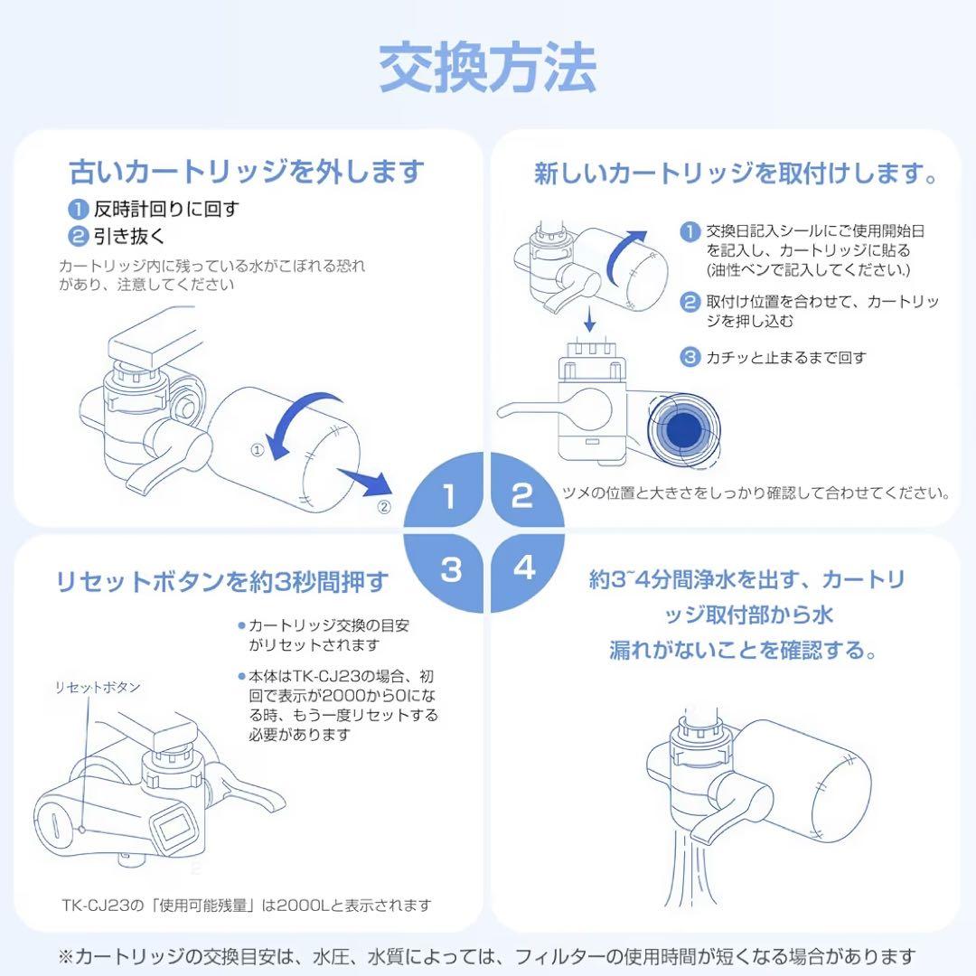 新品・未使用品☆浄水器 カートリッジ 1年交換 TK-CJ24C1【2個セット】