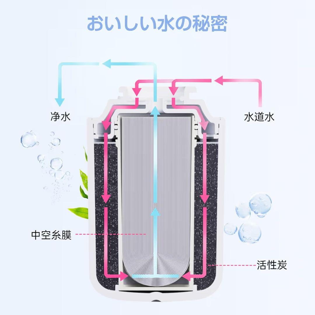 新品・未使用品☆浄水器 カートリッジ 1年交換 TK-CJ24C1【2個セット】