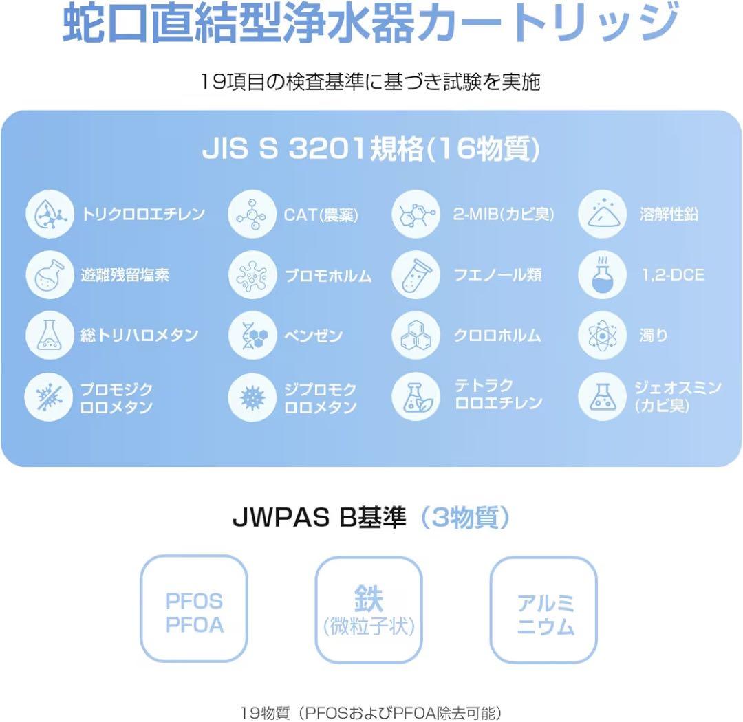 新品・未使用品☆浄水器 カートリッジ 1年交換 TK-CJ24C1【2個セット】