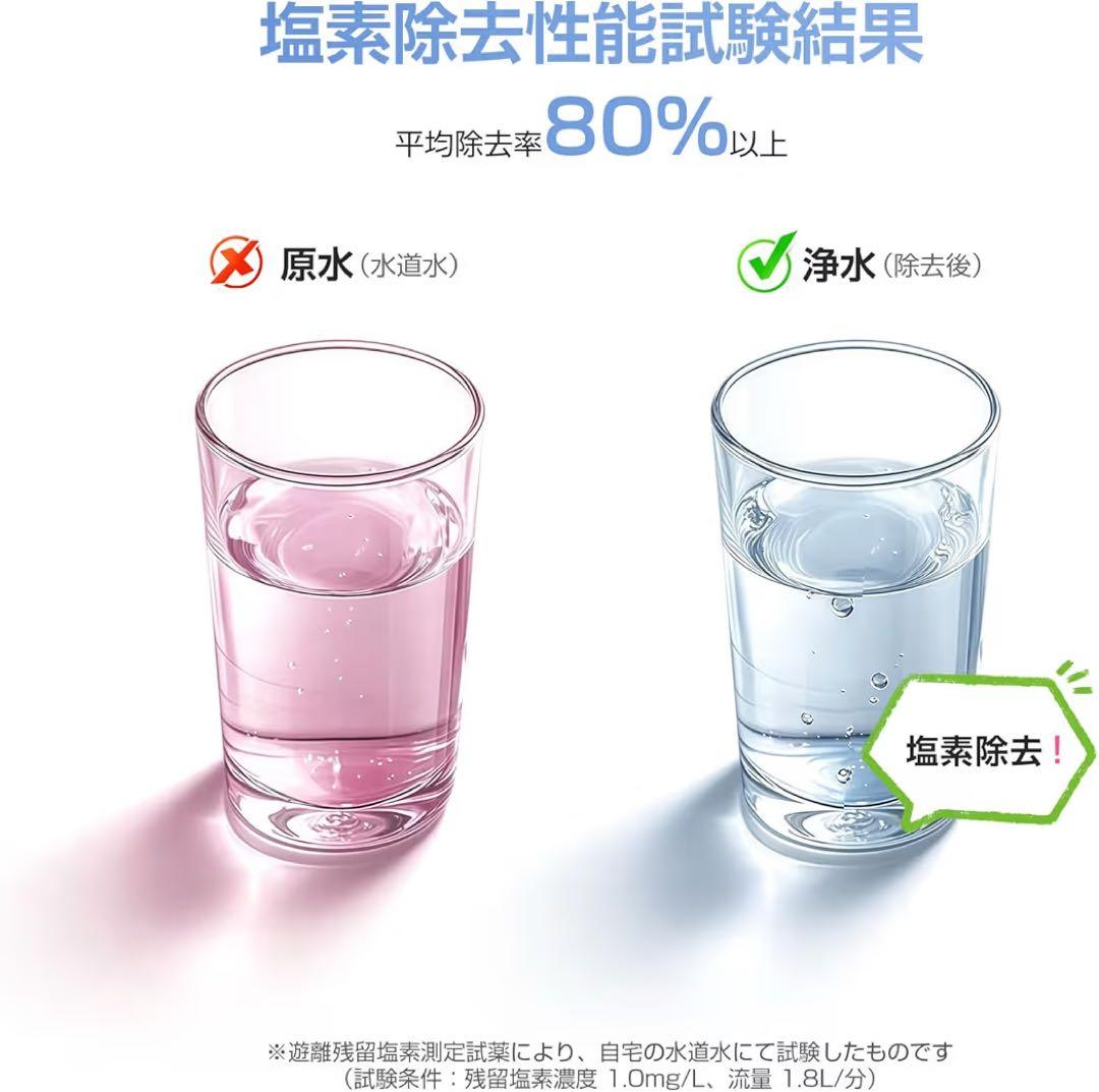 新品・未使用品☆浄水器 カートリッジ 1年交換 TK-CJ24C1【2個セット】