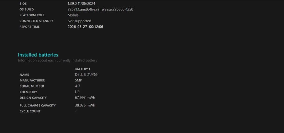 Dell i5 HQ / SSD256GB / 8GB / OS11 おまけ付き
