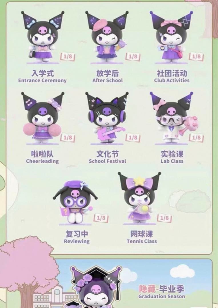 TOPTOY サンリオ　クロミ　学園日記　1BOX 8個セット