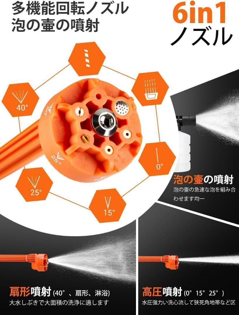 高圧洗浄機 コードレス洗浄機【2024年増圧版 6Mpa最大吐出圧力】充電式