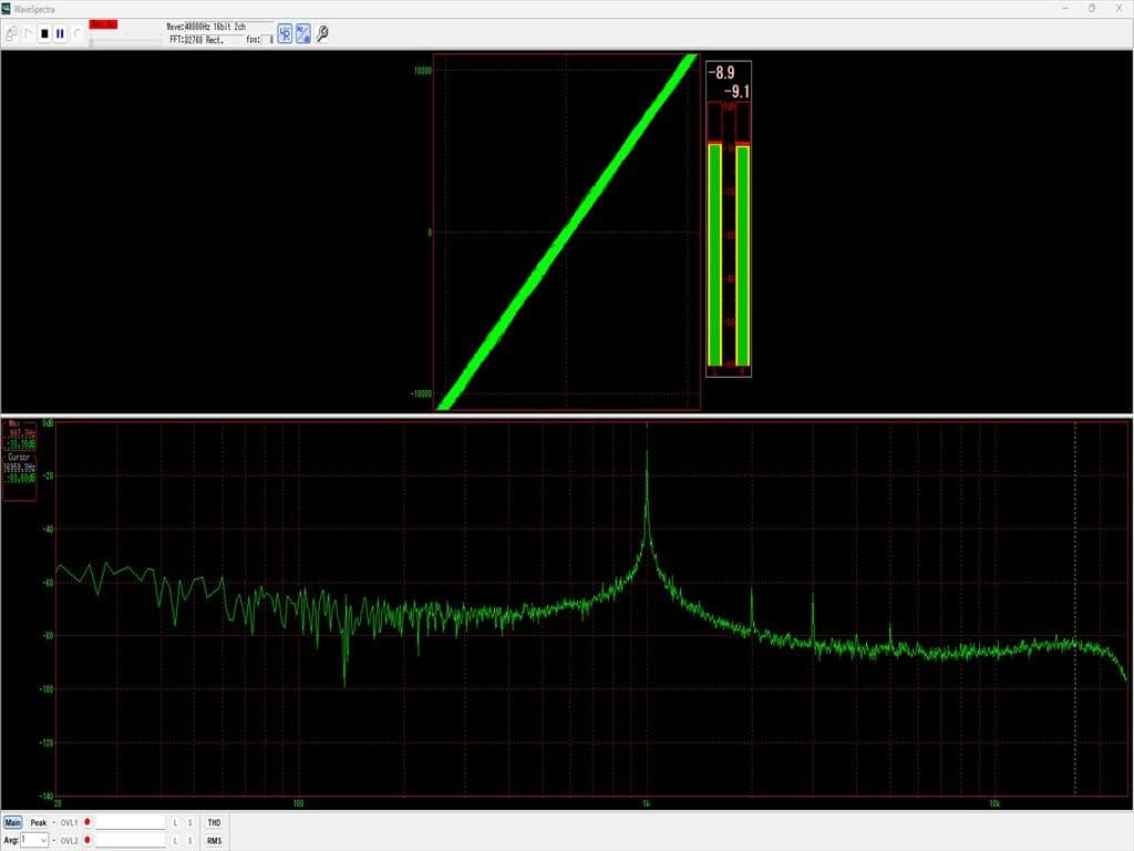 SONY ソニー カセットデッキ TC-K5修理済 全機能動作 美品