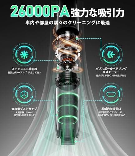 【新登場】ハンディクリーナー コードレス 26000Pa 吸引力強化 車用掃除p