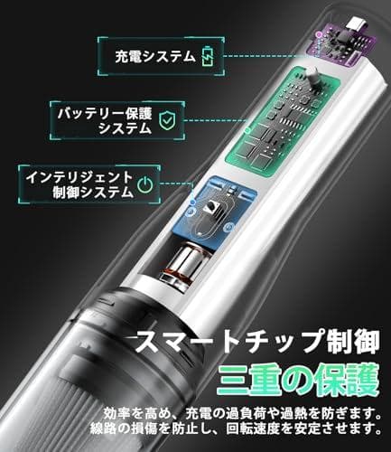 【新登場】ハンディクリーナー コードレス 26000Pa 吸引力強化 車用掃除p