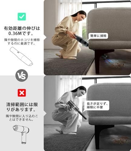 【新登場】ハンディクリーナー コードレス 26000Pa 吸引力強化 車用掃除p