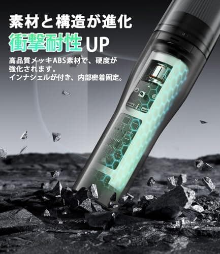 【新登場】ハンディクリーナー コードレス 26000Pa 吸引力強化 車用掃除p