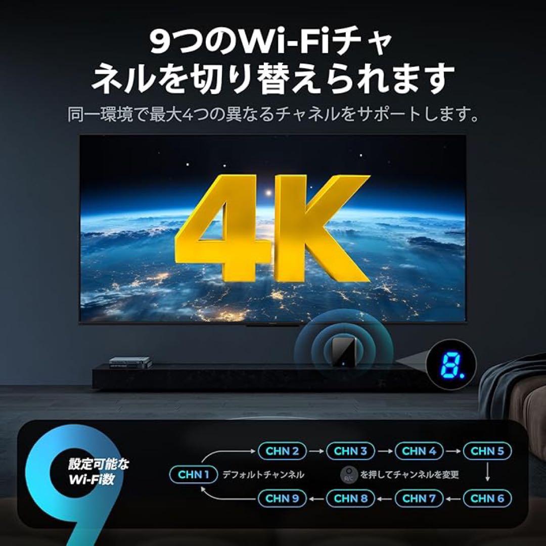 【新品未使用】ワイヤレスHDMI　送信機・受信機セット　HDMI 無線