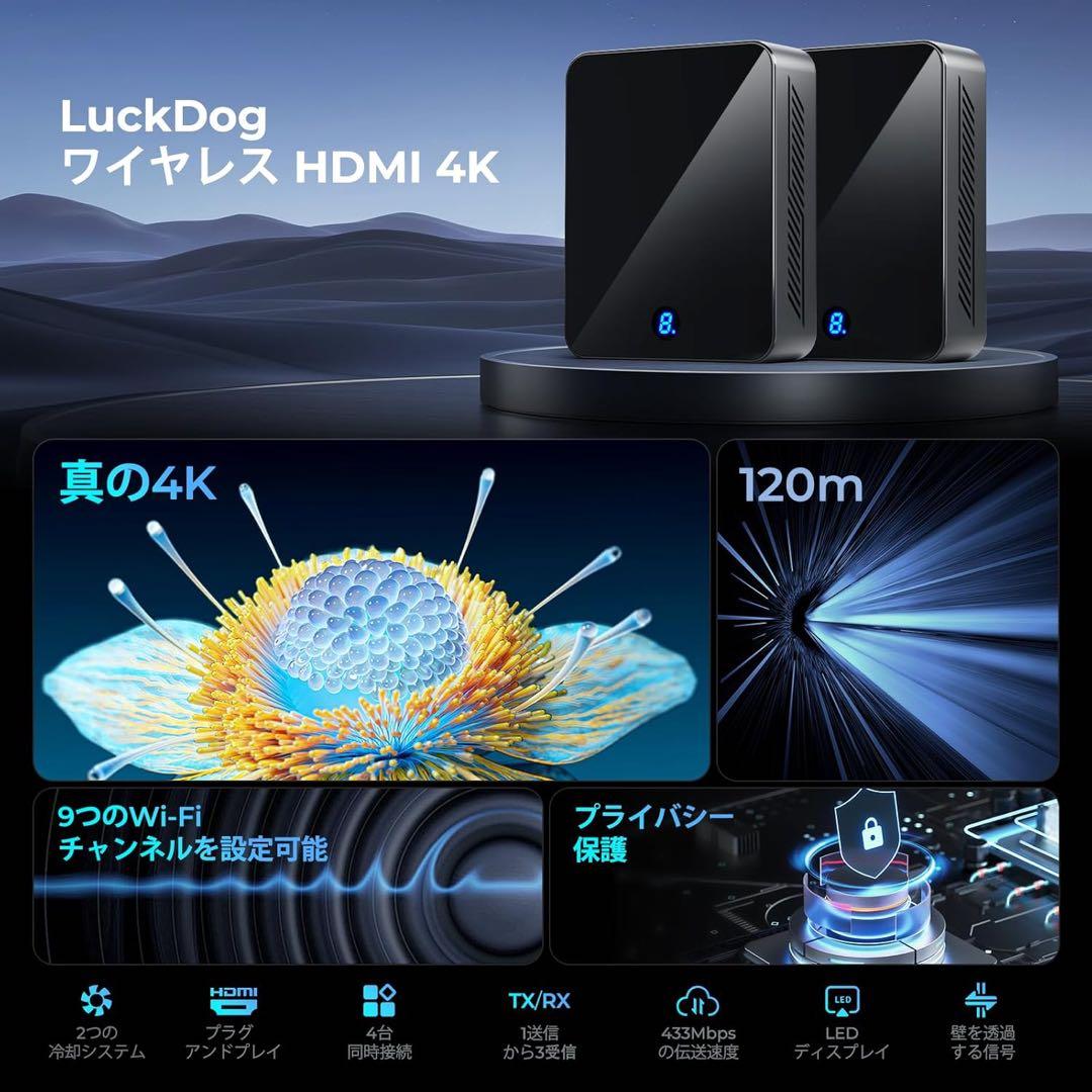 【新品未使用】ワイヤレスHDMI　送信機・受信機セット　HDMI 無線