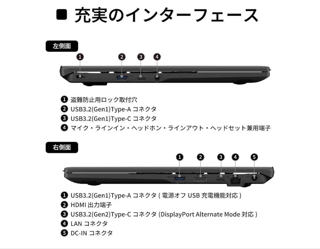 【新品・未使用】FMV 富士通 ノートパソコンOffice 2024/15.6型