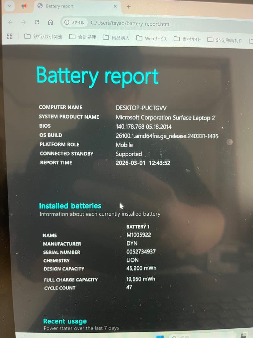 Windowsノート本体 surface laptop2