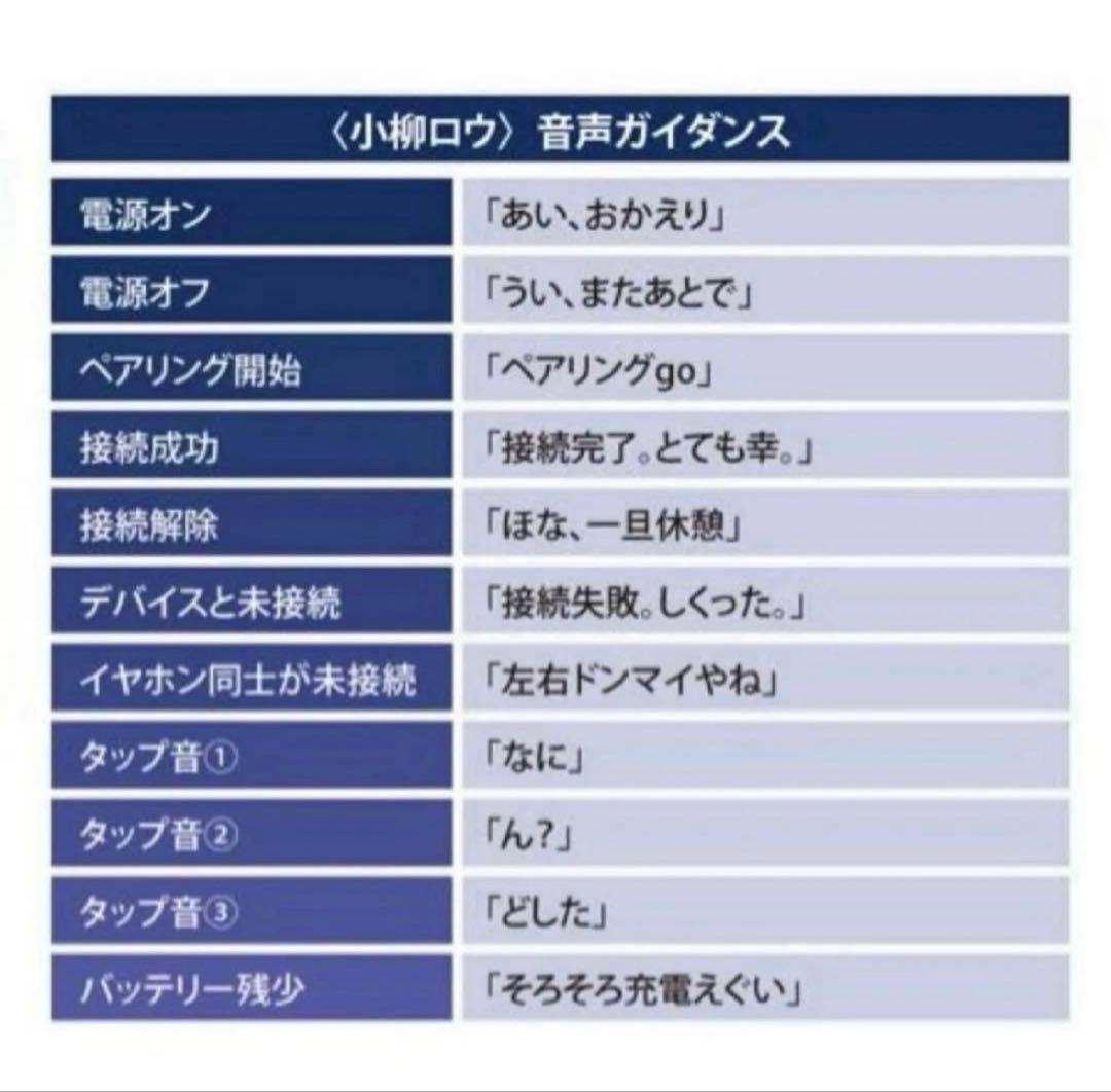 新品未開封 小柳ロウ　ONKYOワイヤレスイヤホン　受注生産品　　＋　専用ケース