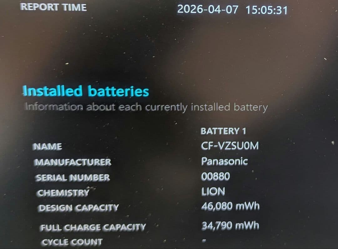 Panasonic Let's note CF-SZ6 7世代 ssd512gb