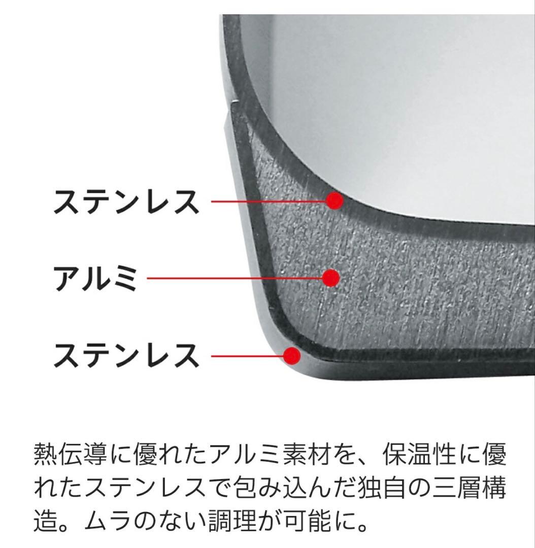 ⭐︎新品⭐︎ フィスラー　ソースパン　16㎝　サンフランシスコ