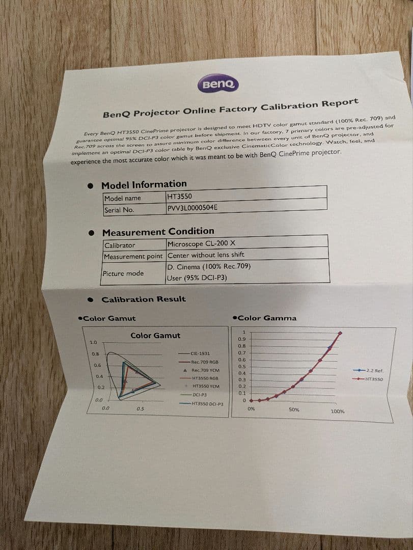 【美品】BenQ プロジェクター HT3550