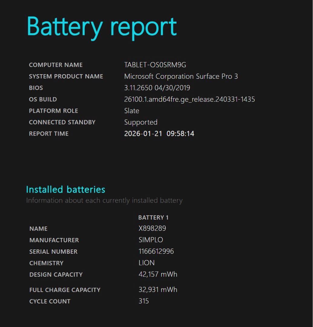 Windowsタブレット本体 microsoft surface pro3